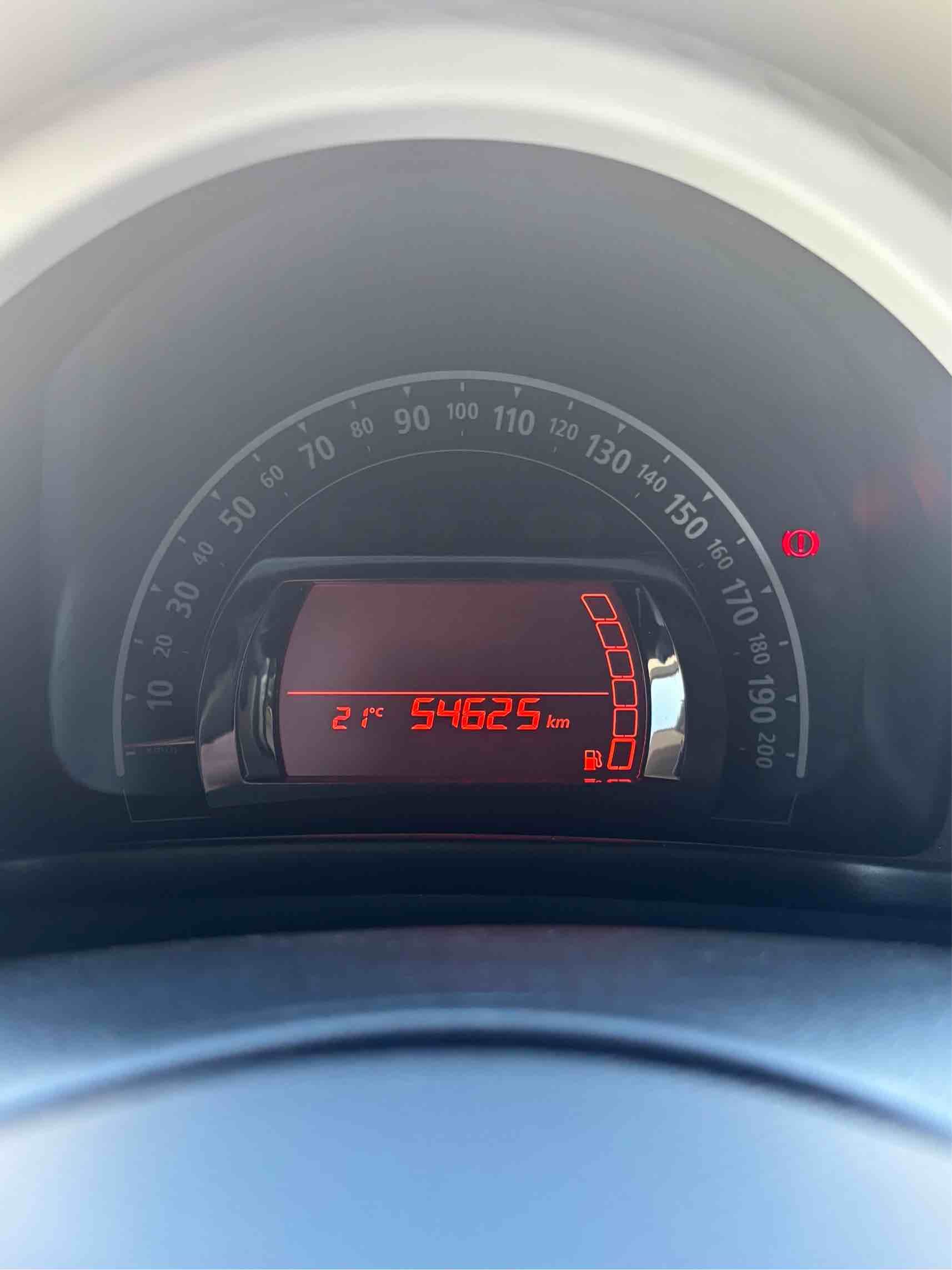 Renault Twingo 900 (Venduta)