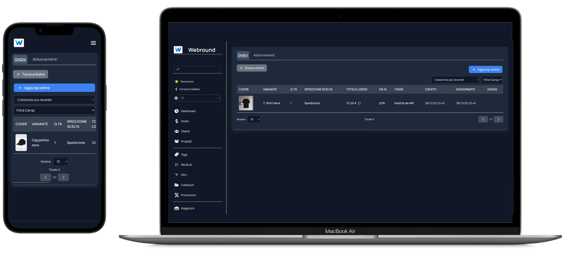 Rappresentazione grafica dei dettagli di un ordine Webround