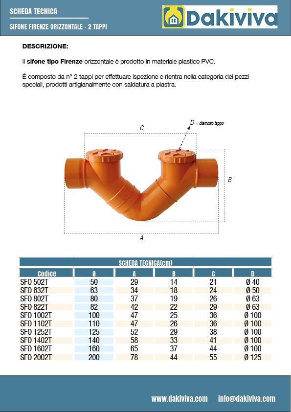 Sifone firenze orizzontale in pvc  (2 Tappi)