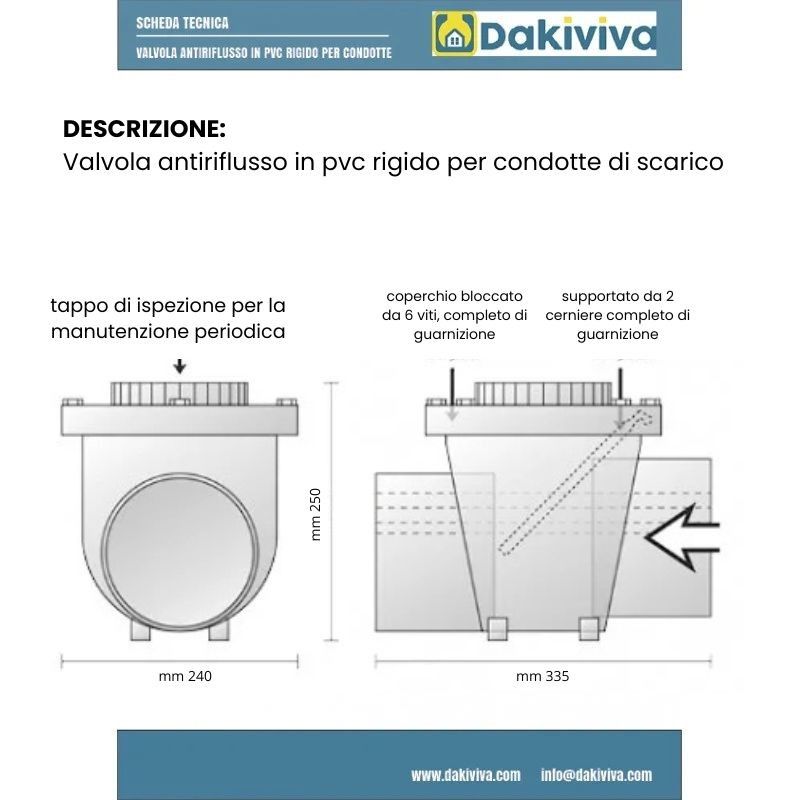 Valvola antiriflusso per edilizia in pvc