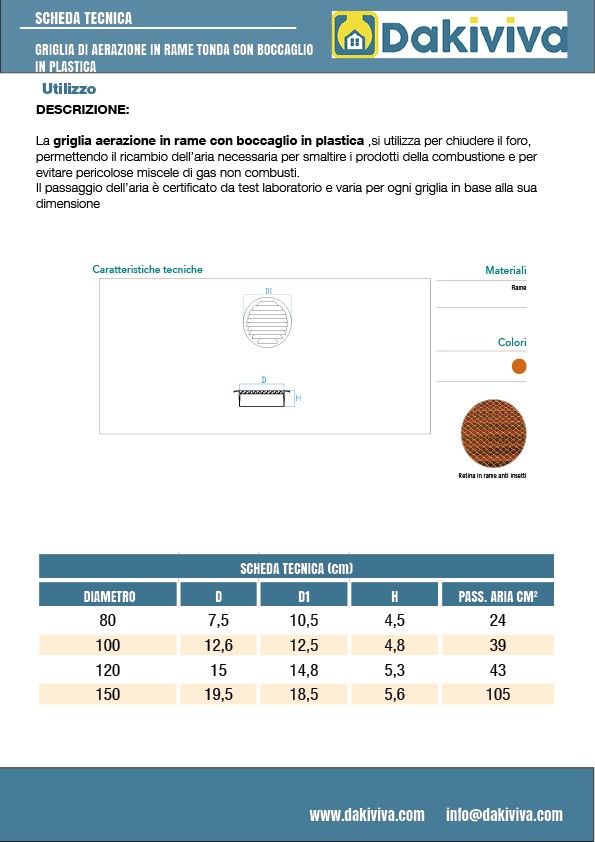 Griglia di aerazione tonda in rame e boccaglio in plastica